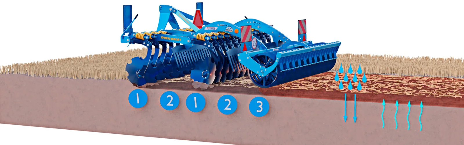 technologie-diskomat-n-2